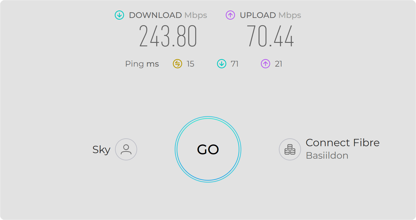 使用 USB 网卡的测速结果:15ms・↓243mbps・↑70mbps