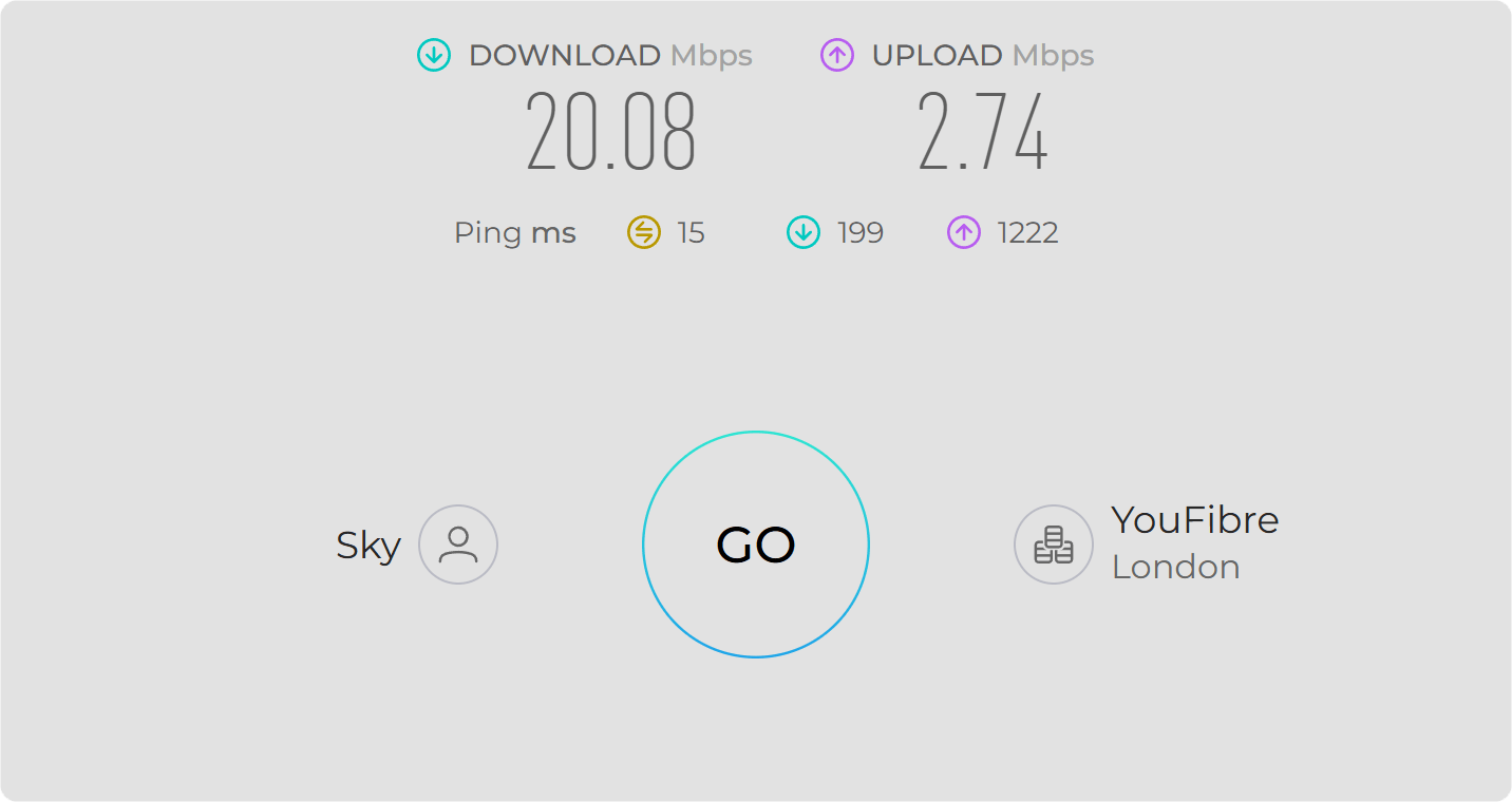 最差的一次天线在机箱后面的测速结果:15ms・↓20mbps・↑3mbps